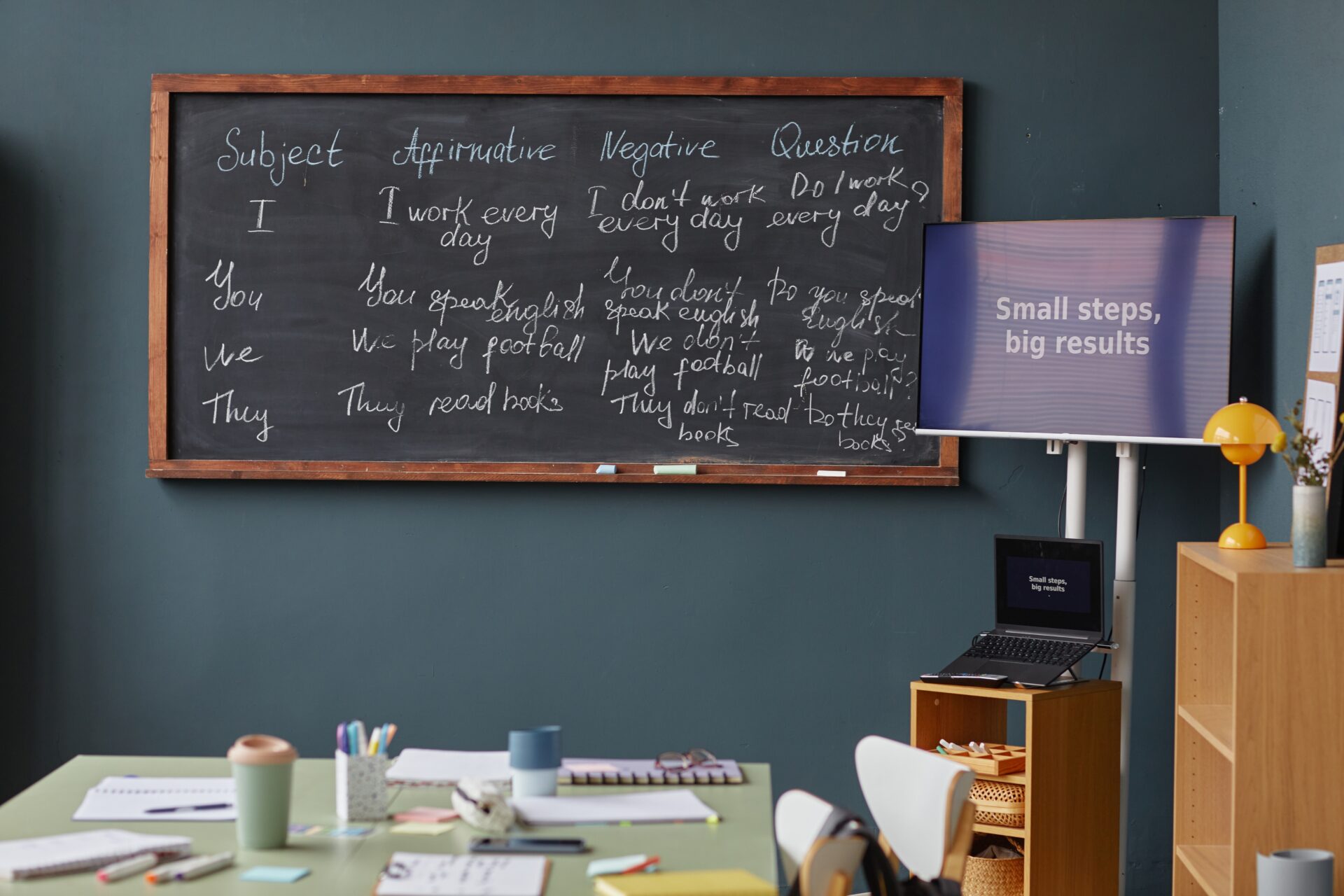 Study IELTS in Hua Hin